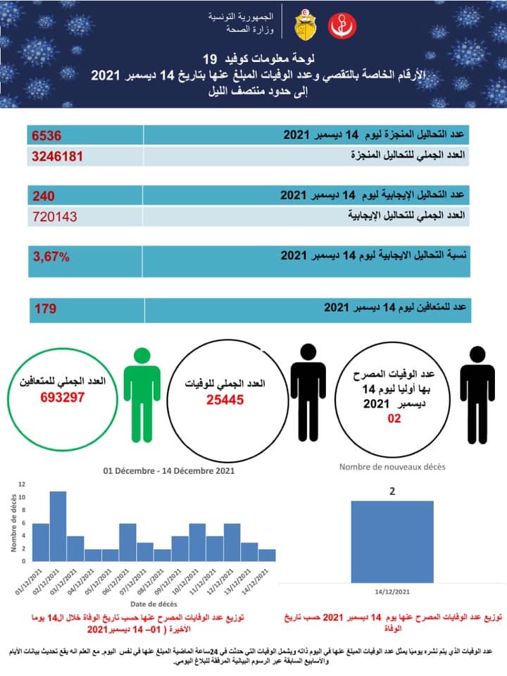 نض