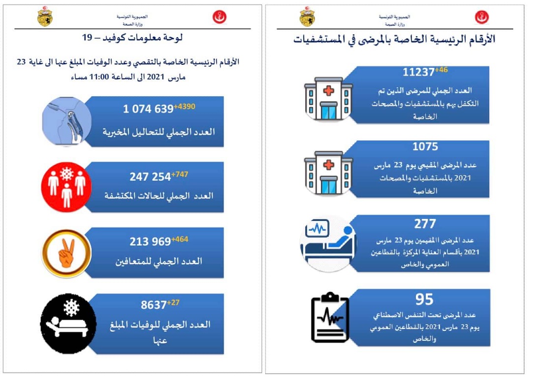 الفة