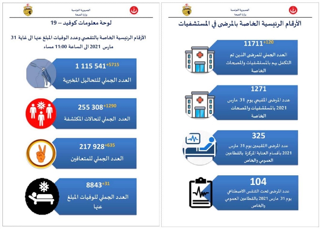 صحة
