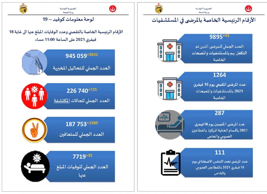 صحة