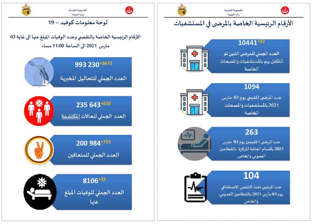 وباء