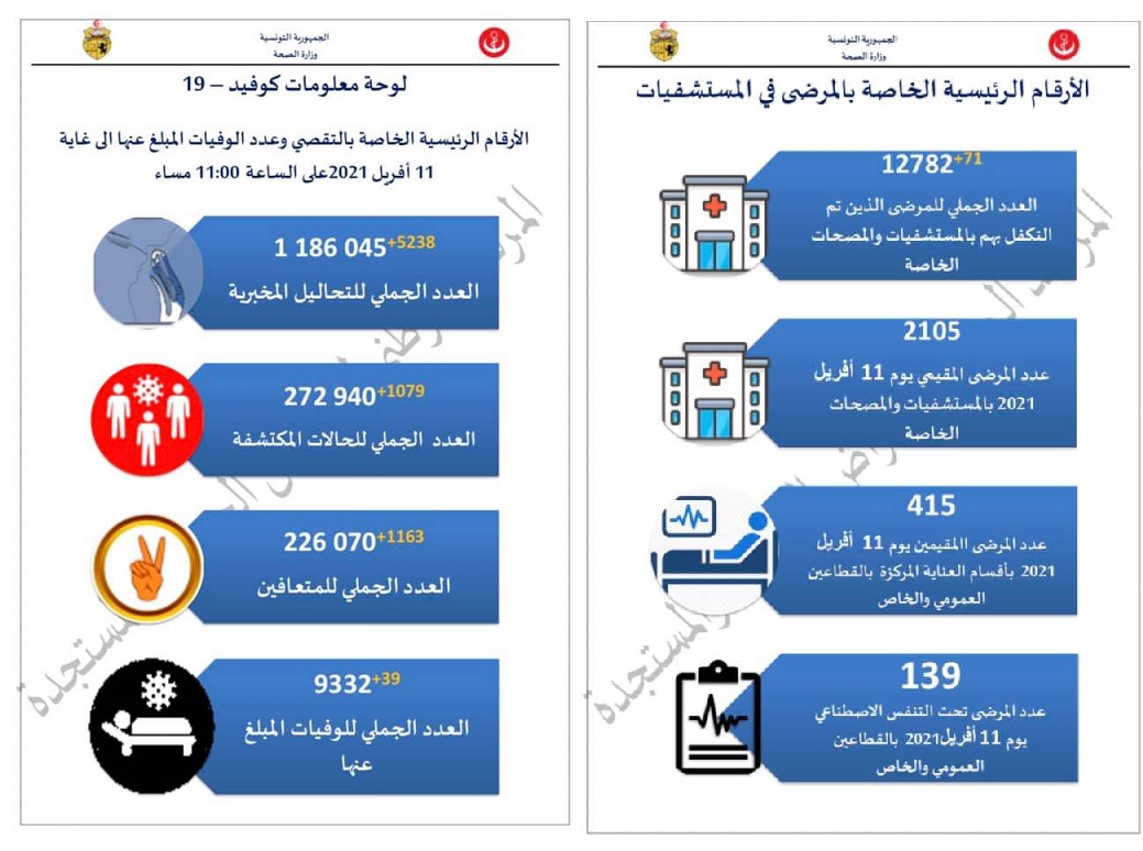 ياسين