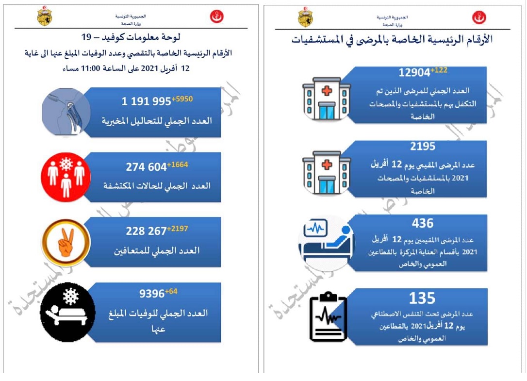 صحة