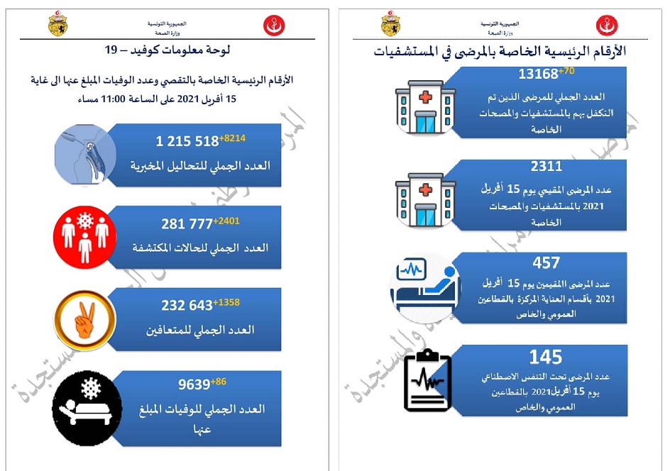 صحة