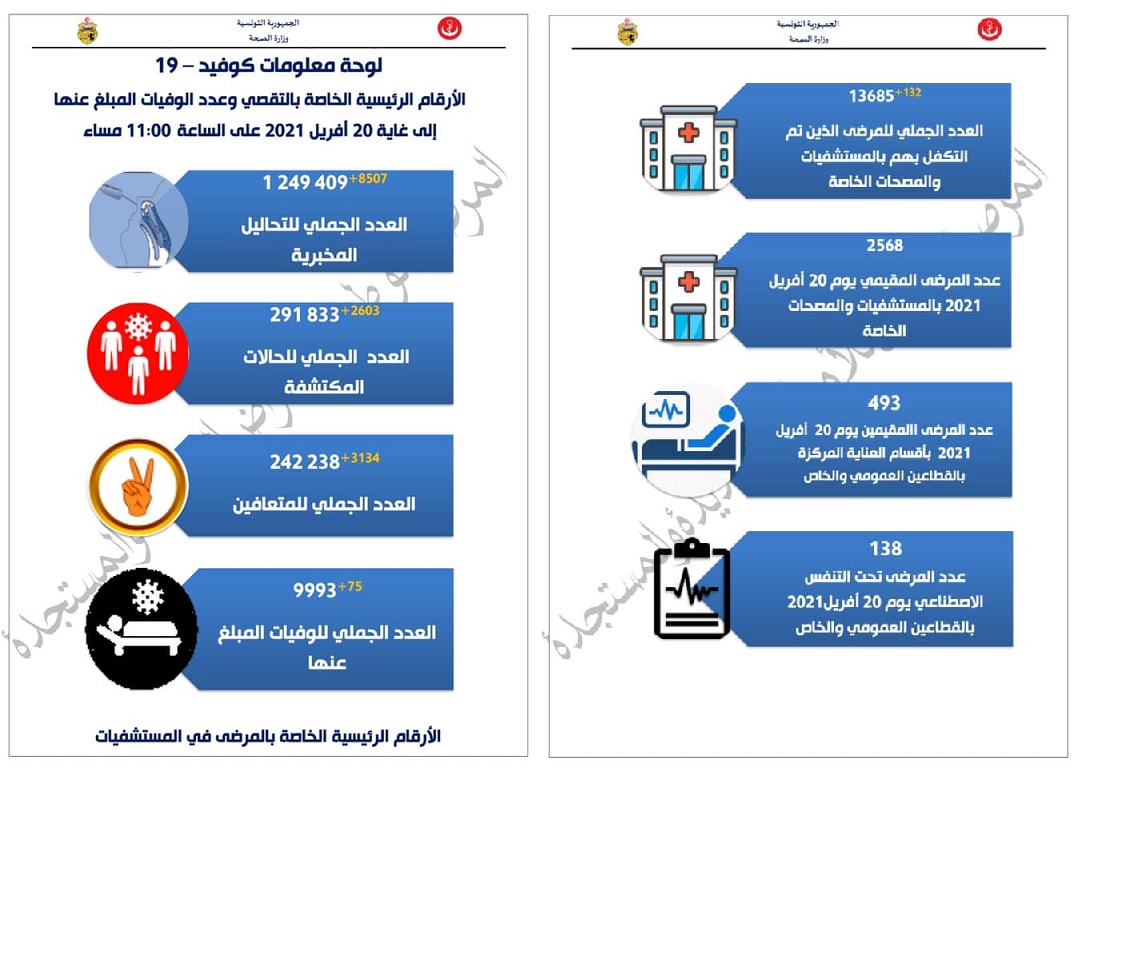 صحة