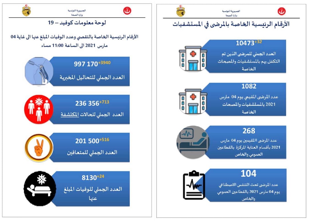 وباء