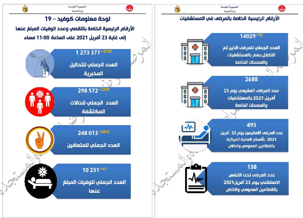 صحة