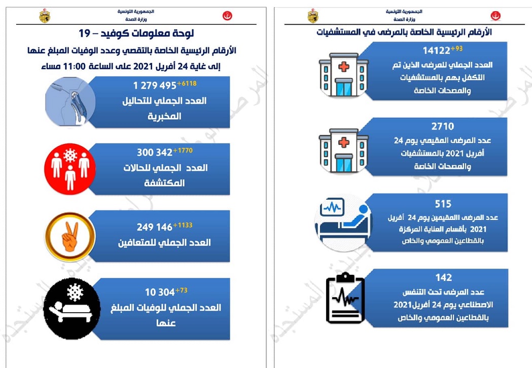 صحة