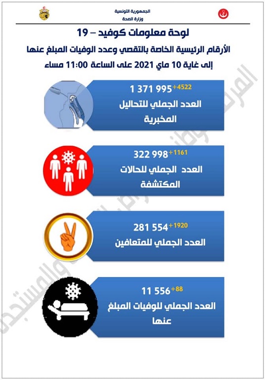 صضة