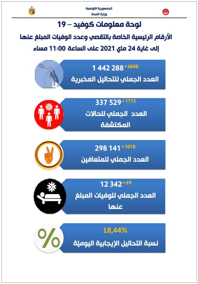 ياسين