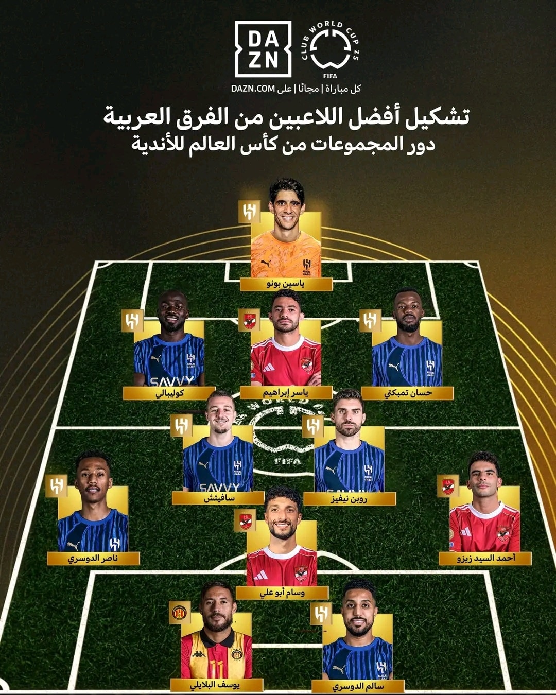 DAZN
