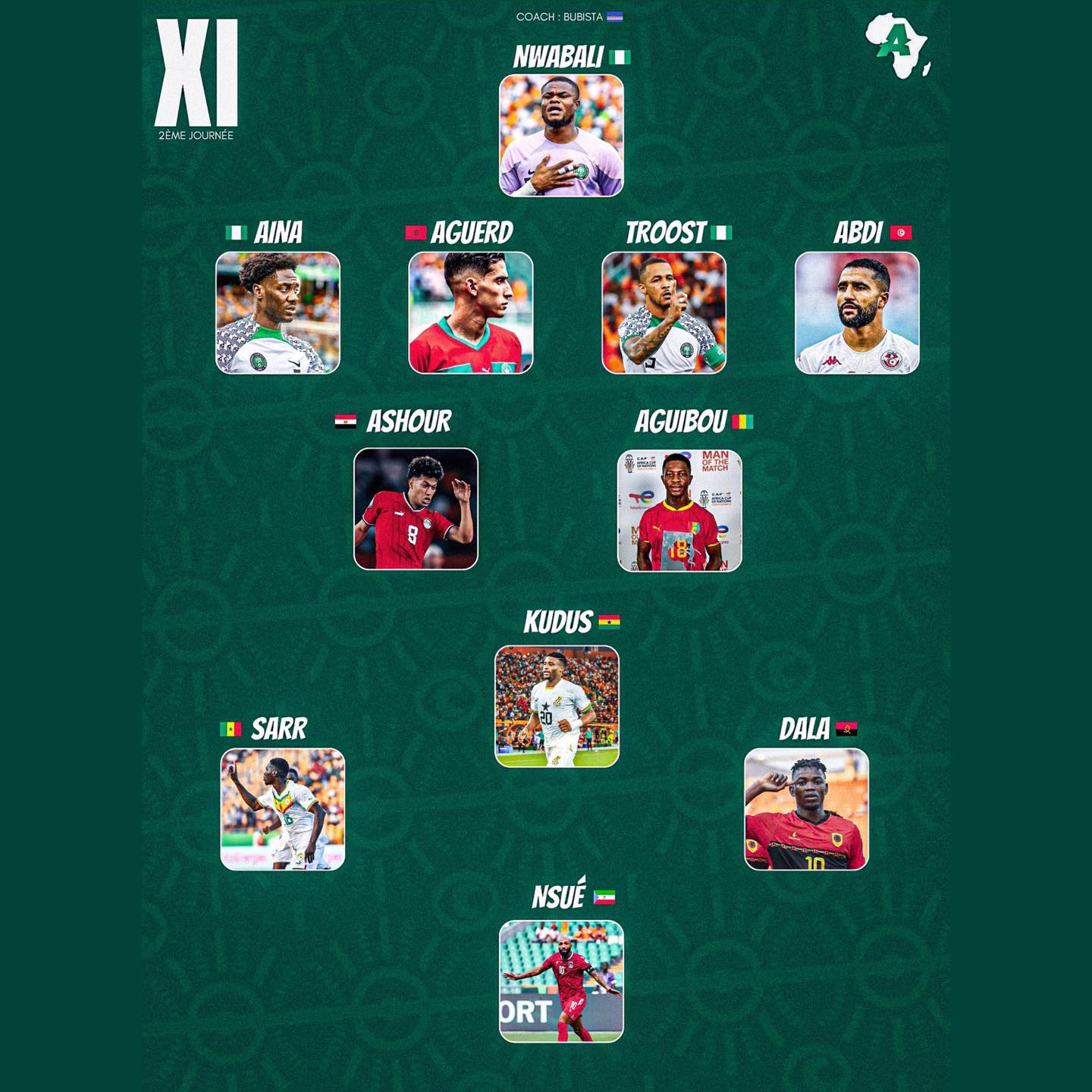 كأس أمم إفريقيا