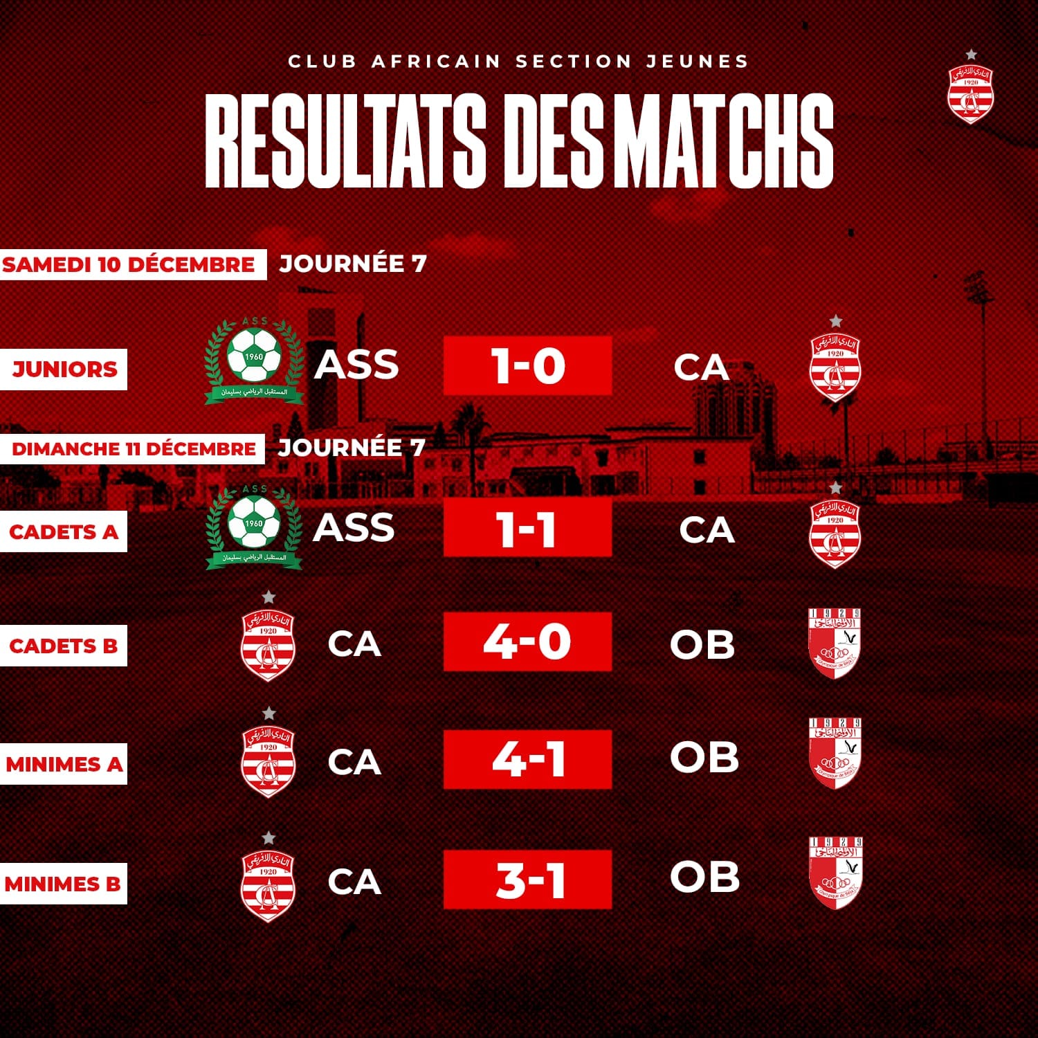 CA.Jeunes