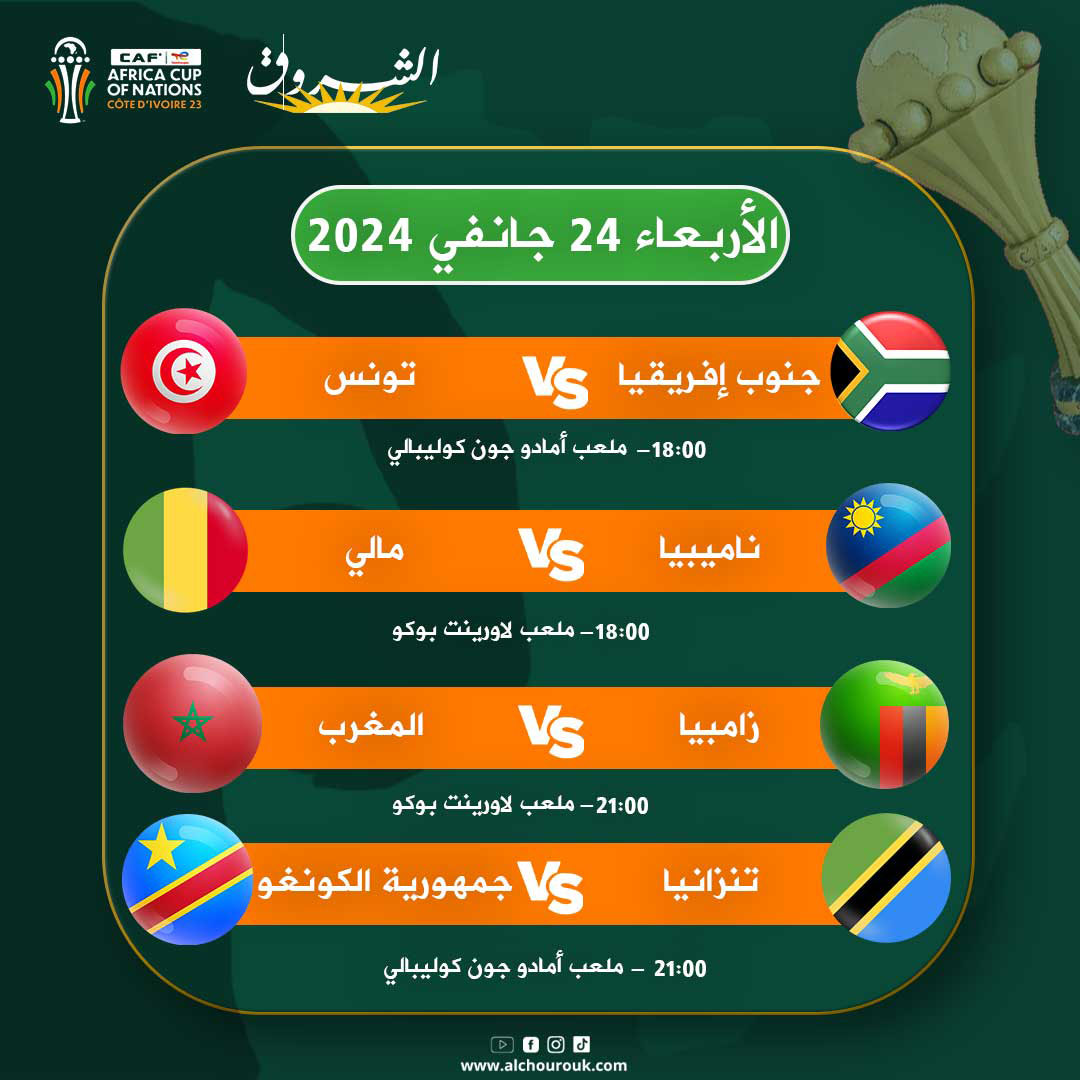 كأس أمم إفريقيا