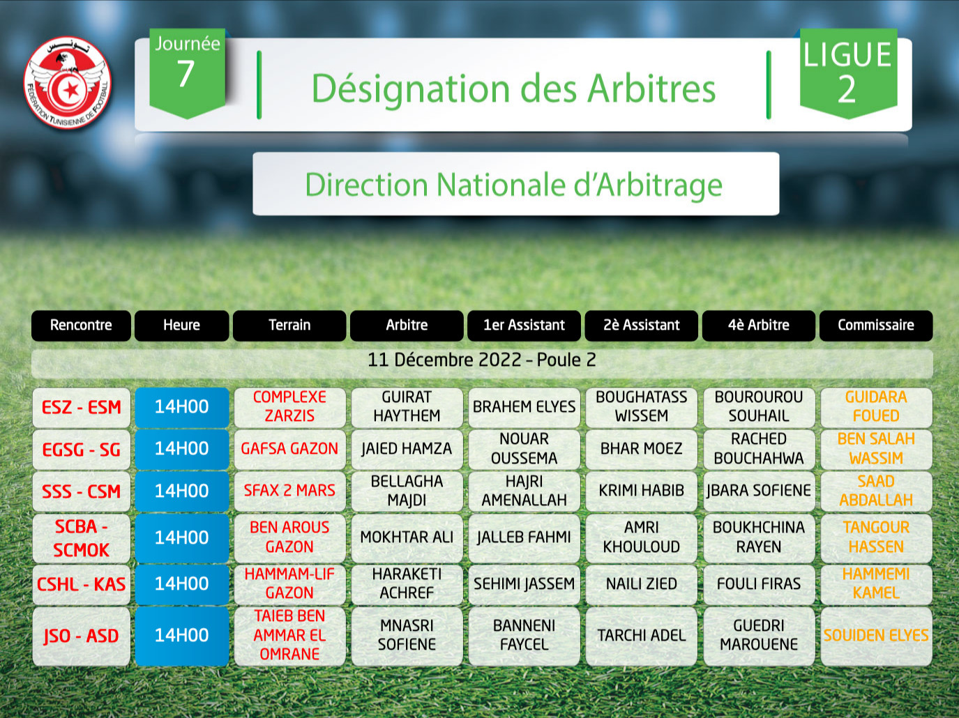 ftf.ligue.2