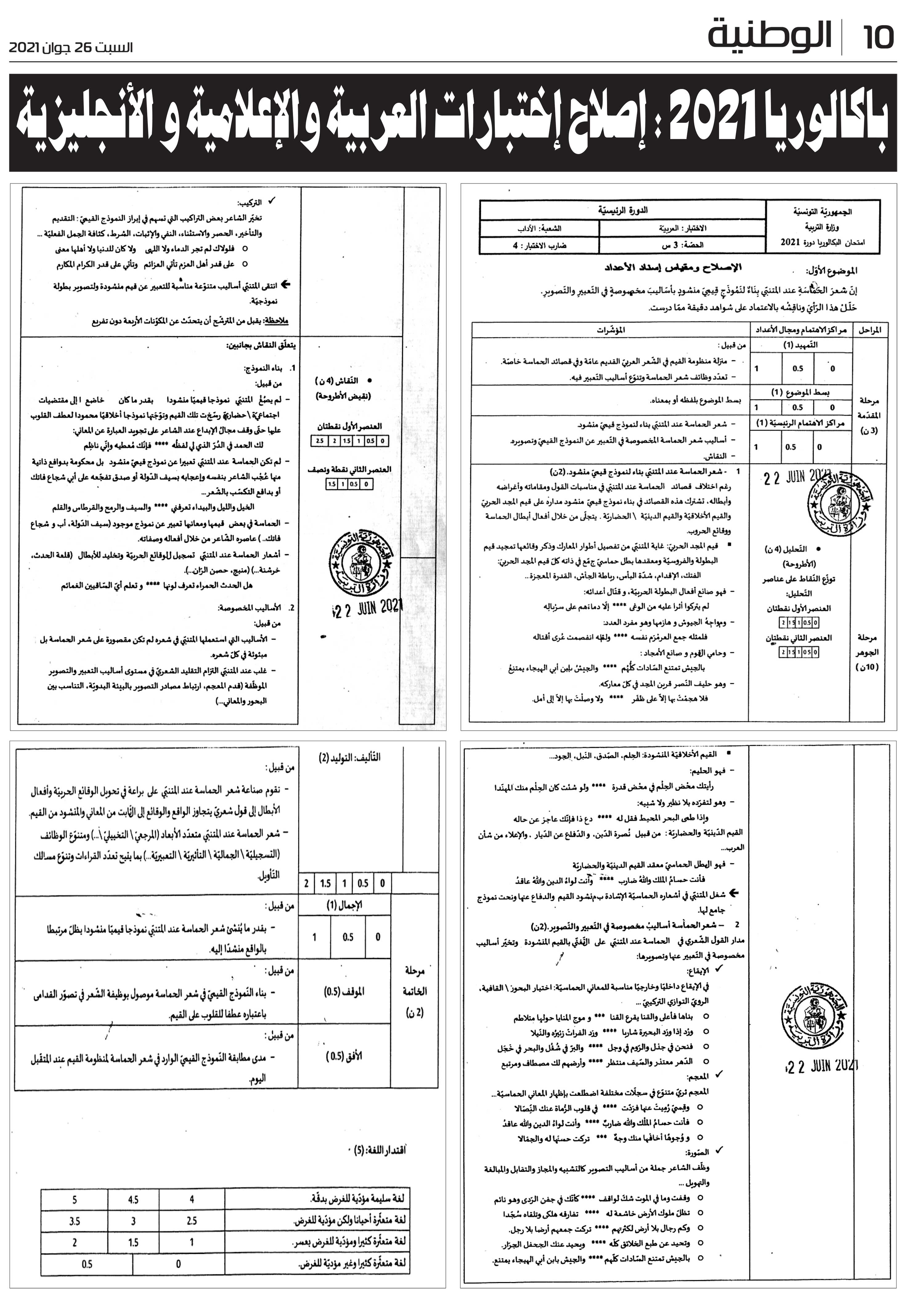 باكالوريا 2021 : إصلاح إختبارات العربية والإعلامية و الأنجليزية