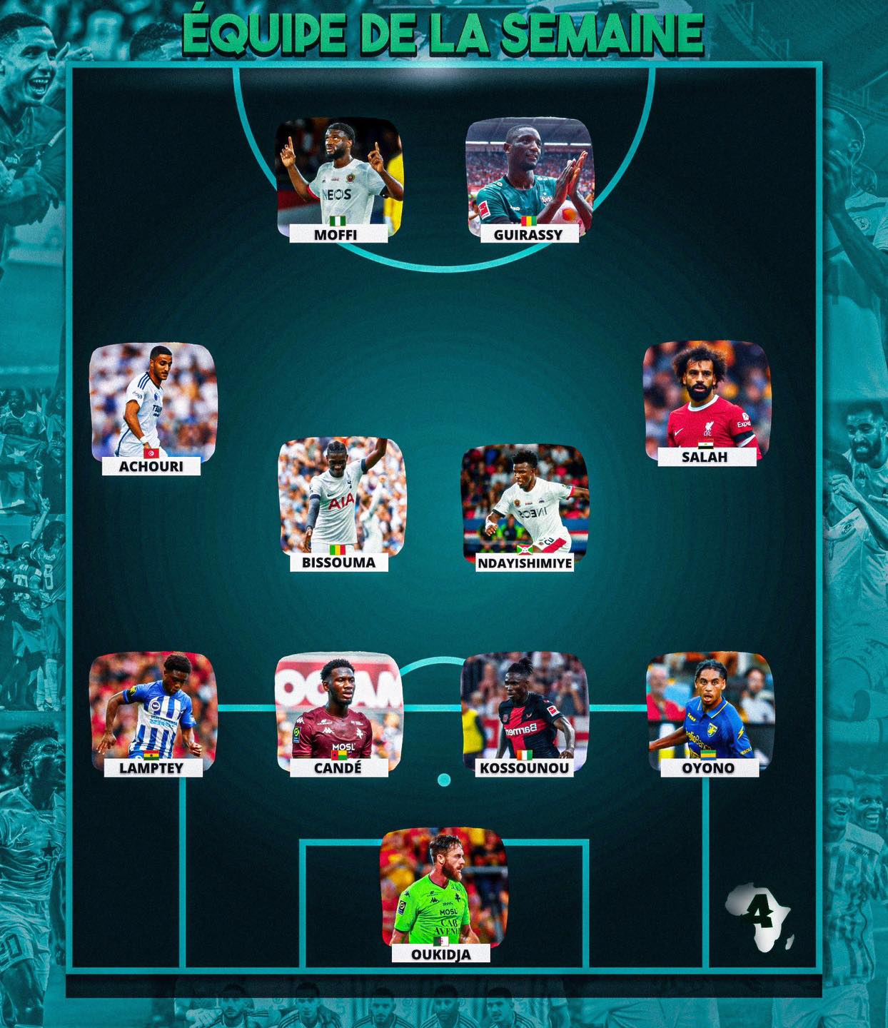 actu.foot