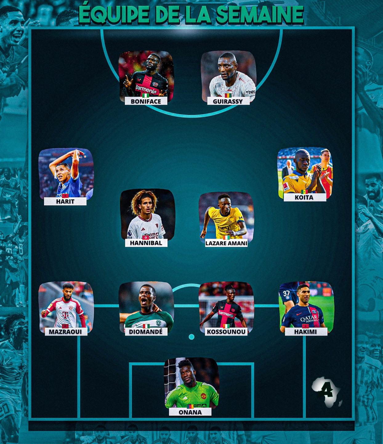 actu.foot