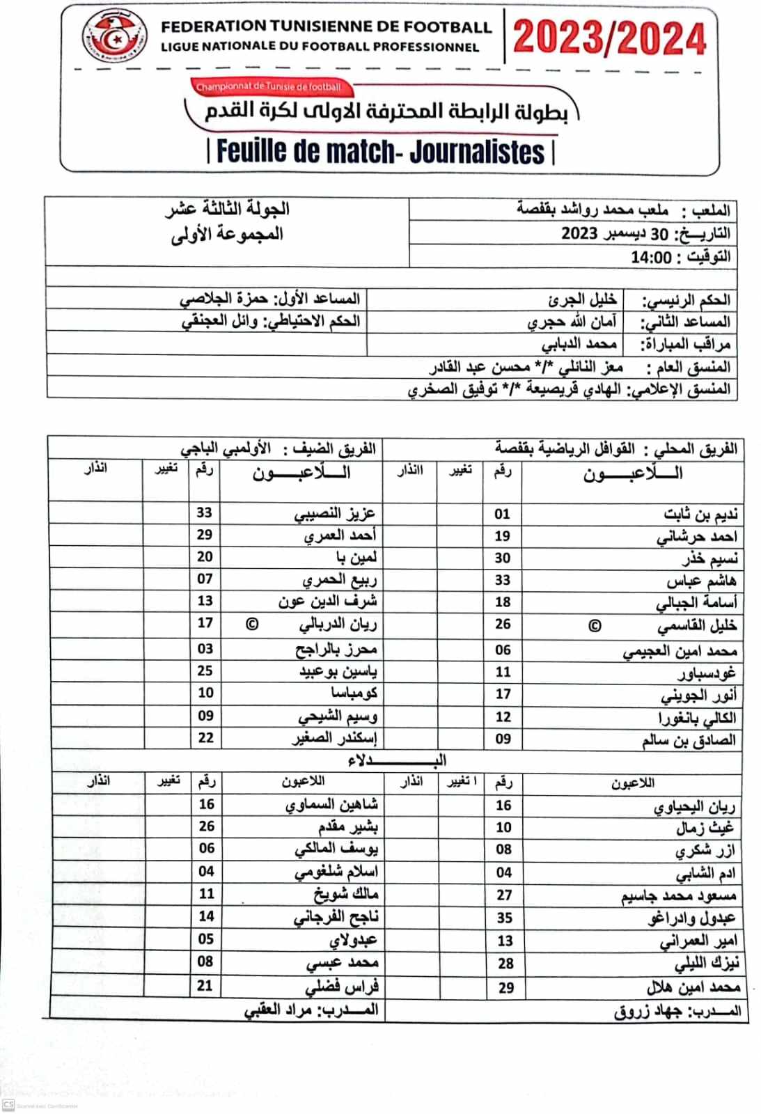 قوافل قفصة ـ الأولمبي الباجي