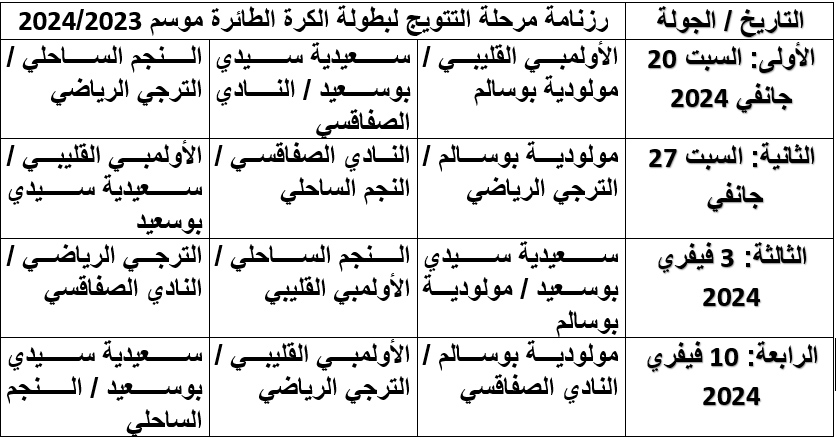 بطولة الكرة الطائرة