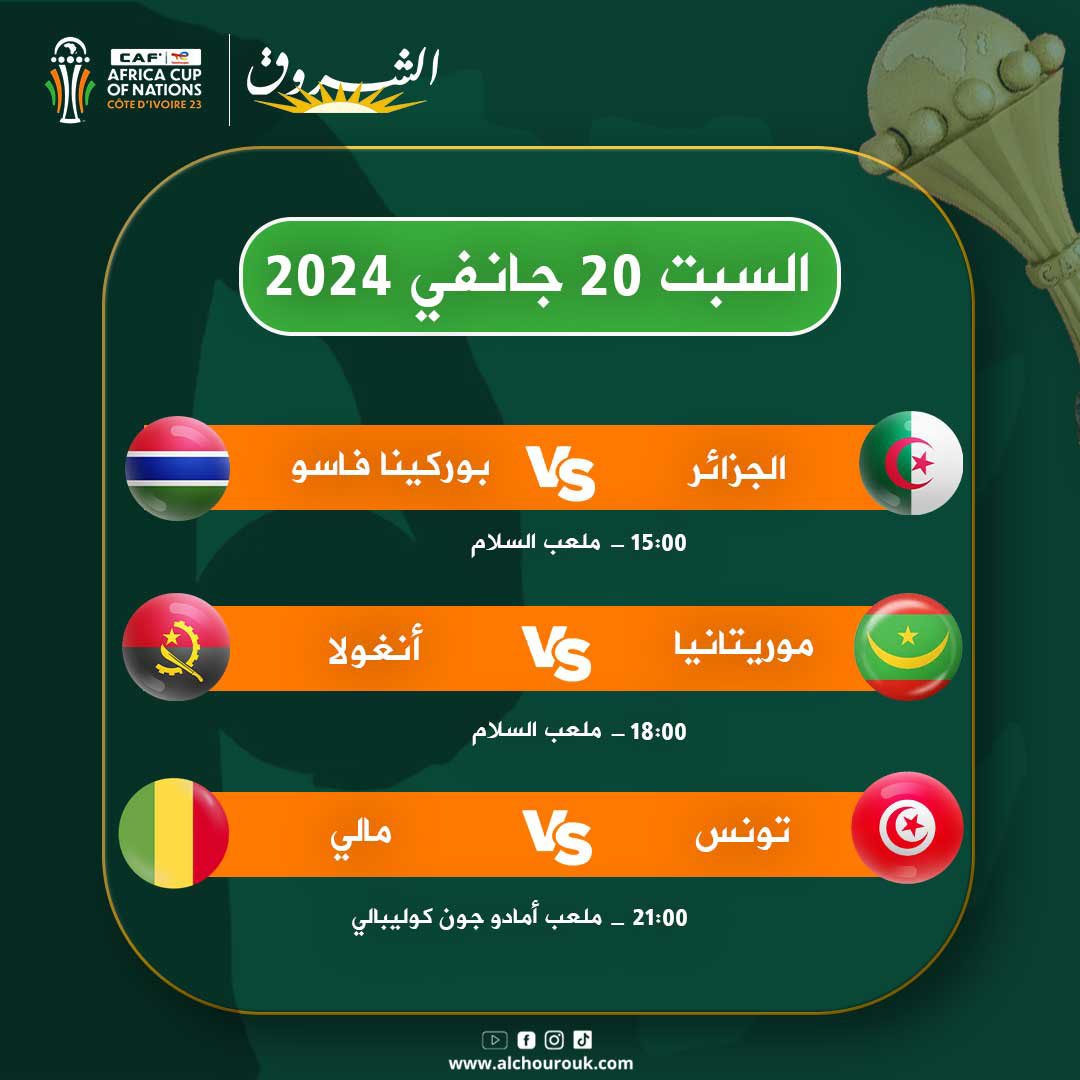 كأس أمم إفريقيا