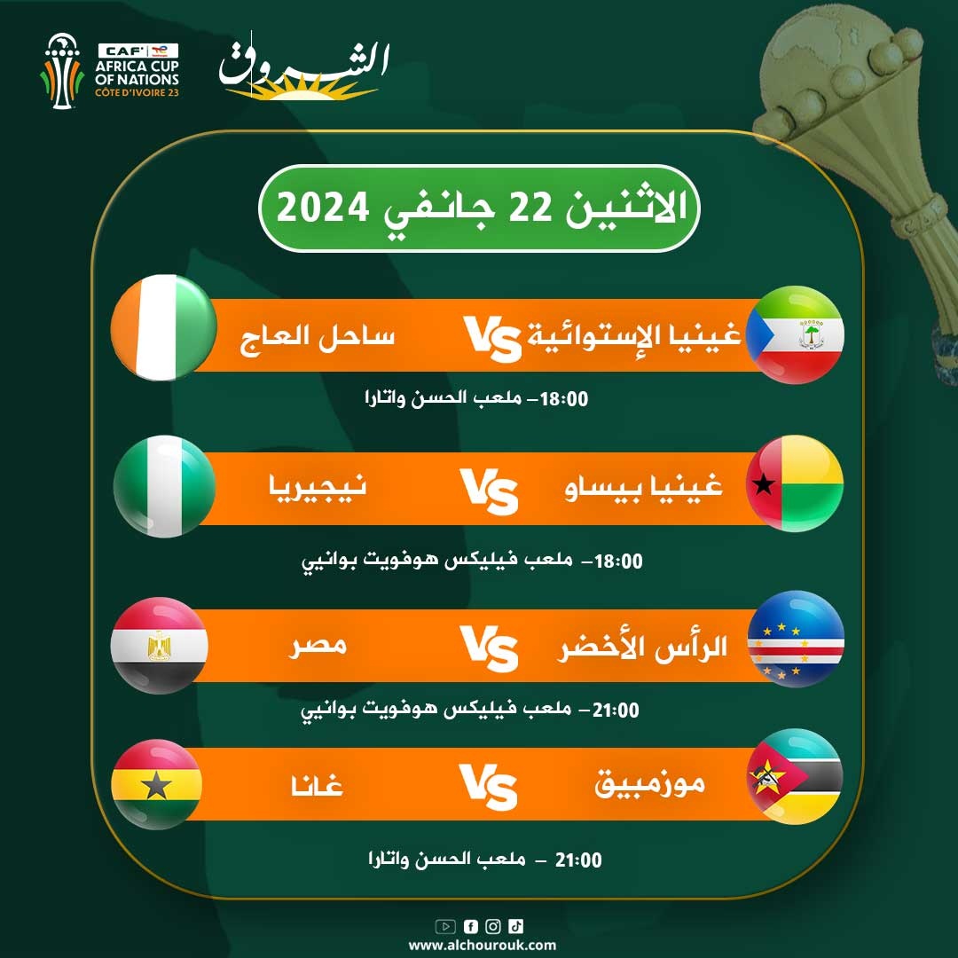 كأس أمم إفريقيا