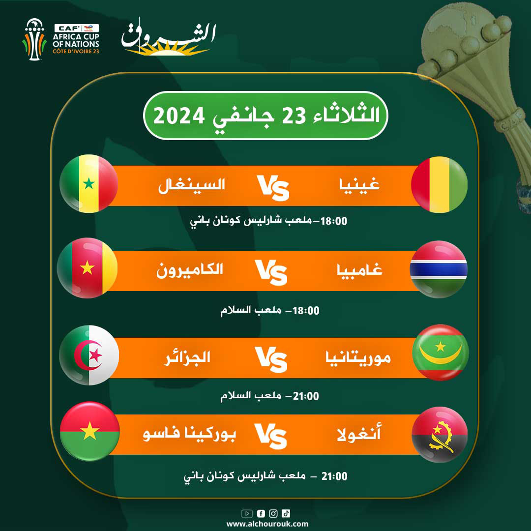كأس أمم إفريقيا