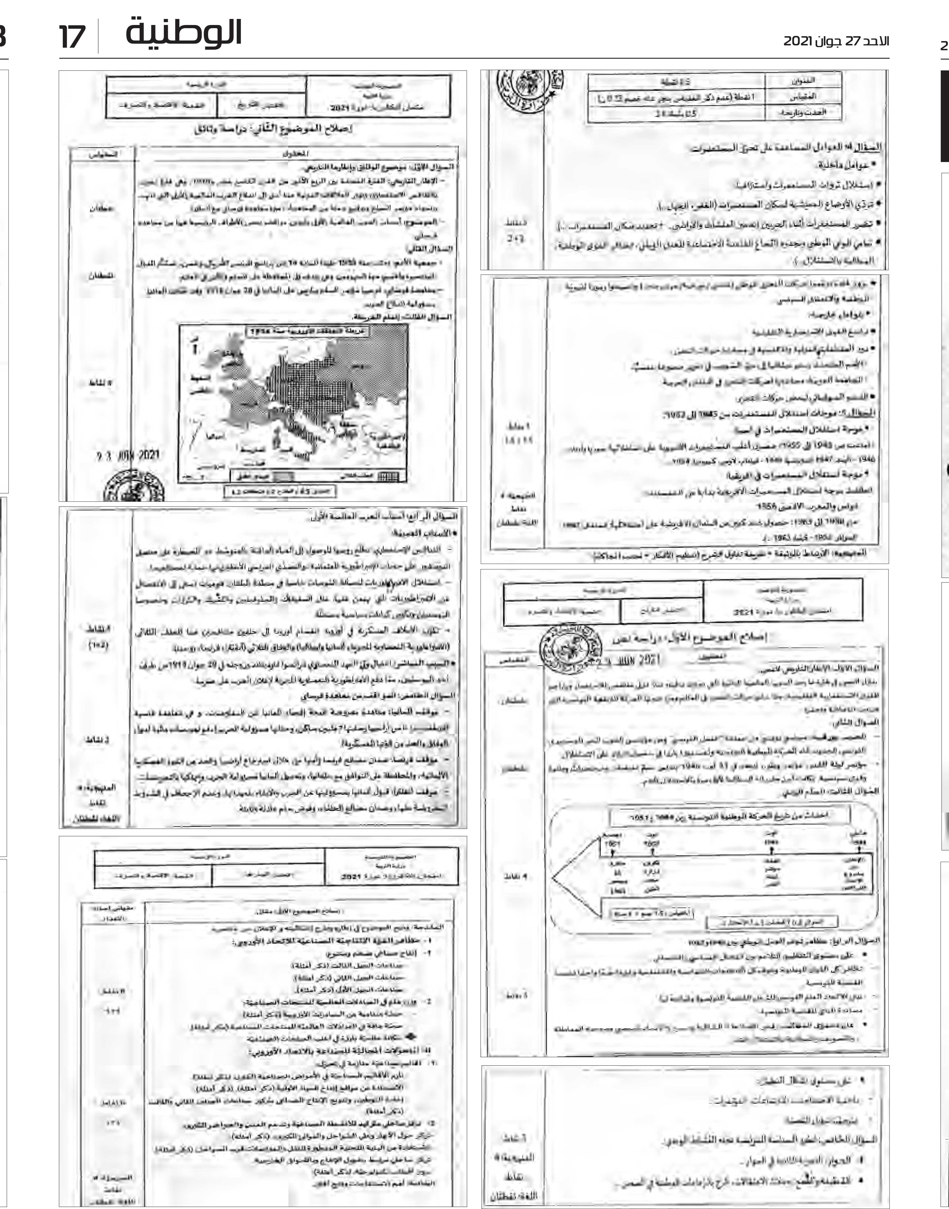 باكالوريا 2021 : إصلاح إختبارات التاريخ والجغرافيا والرياضيات