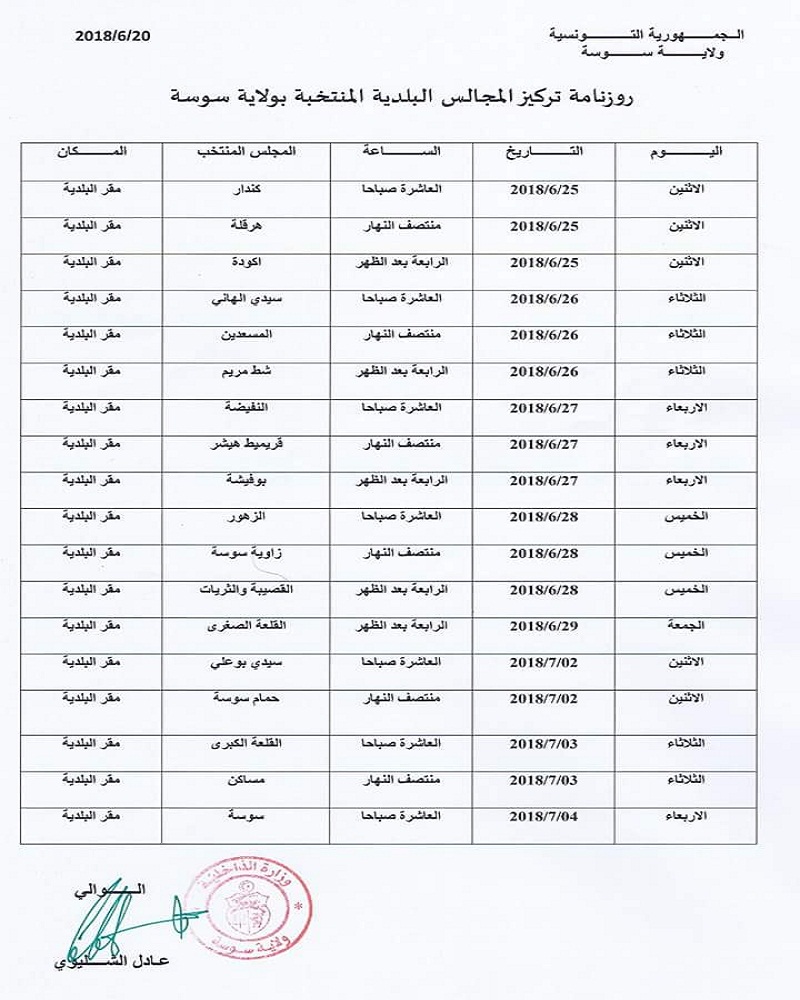 اعلام