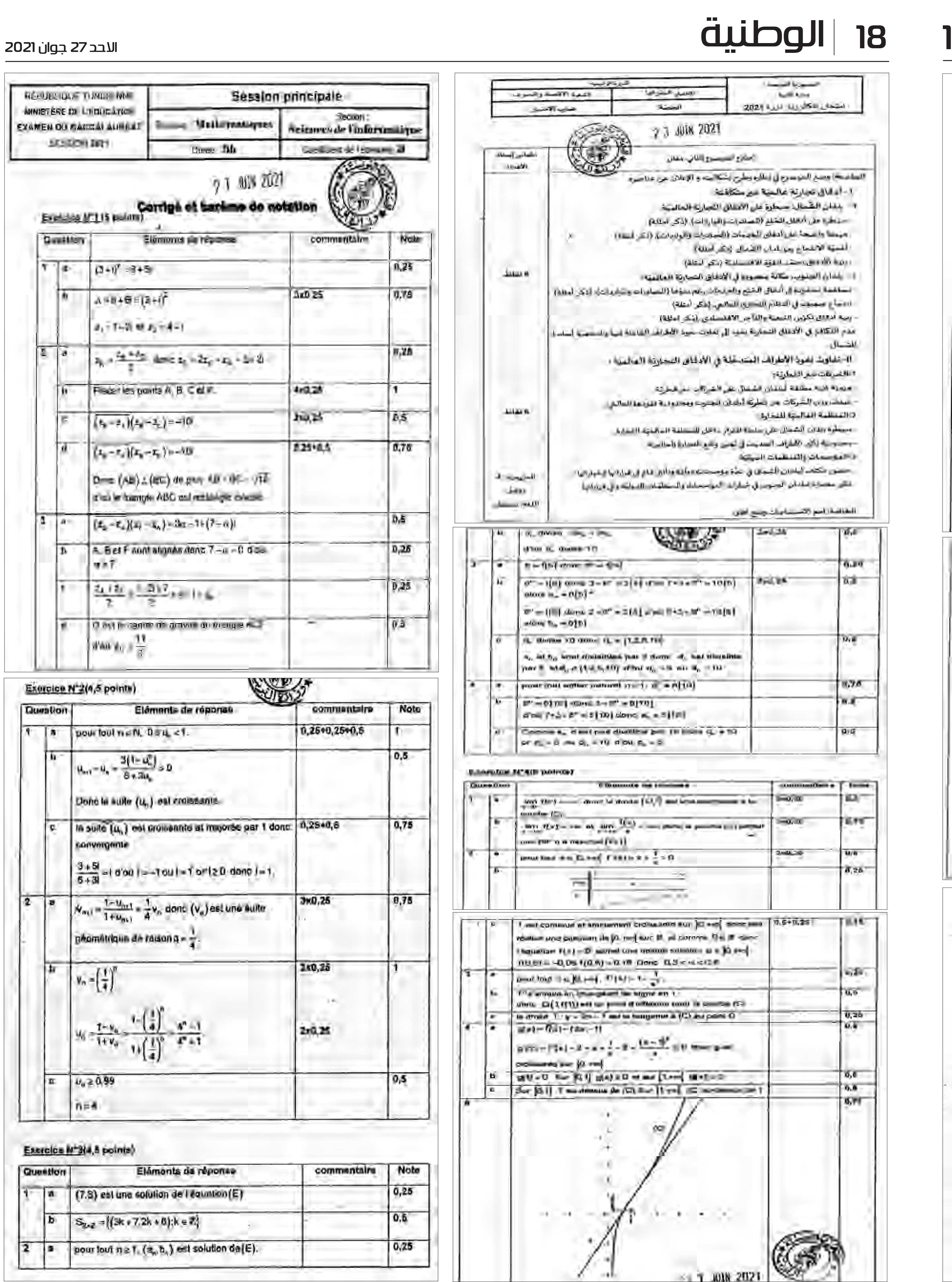 باكالوريا 2021 : إصلاح إختبارات التاريخ والجغرافيا والرياضيات