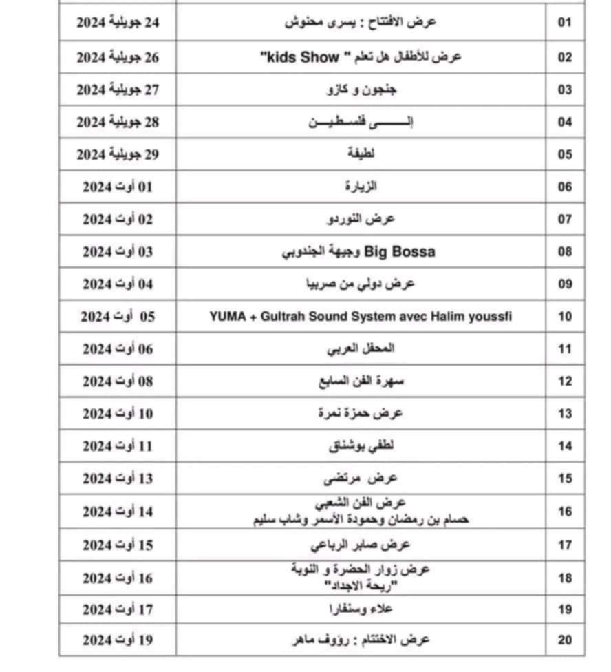 programme