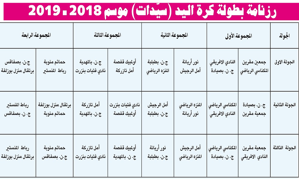 روزنامة