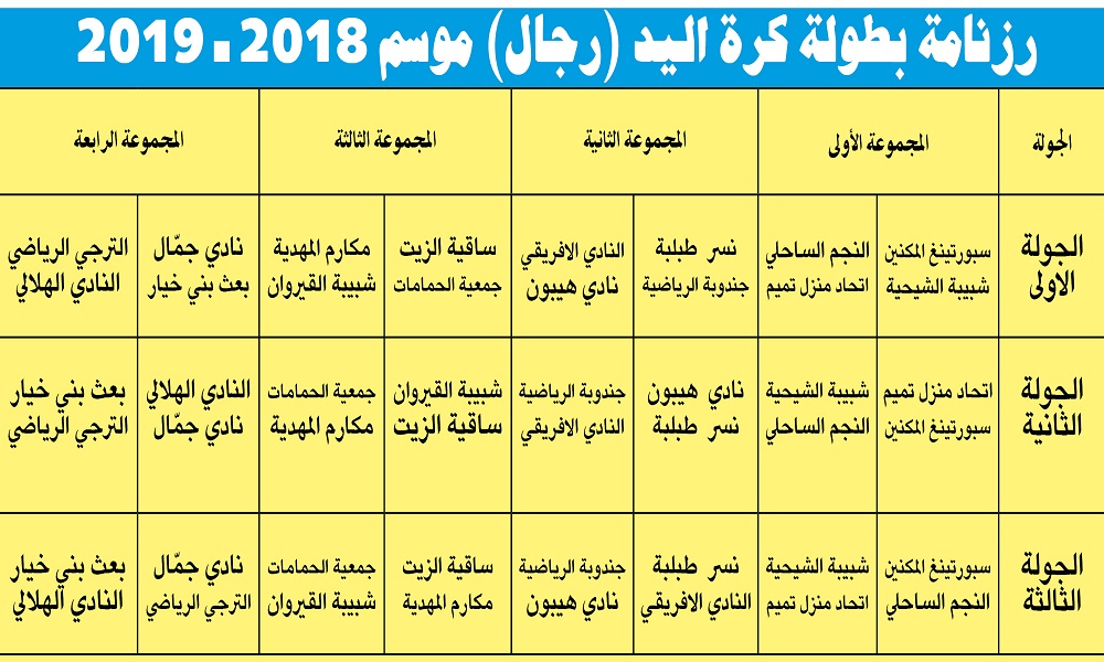 يد