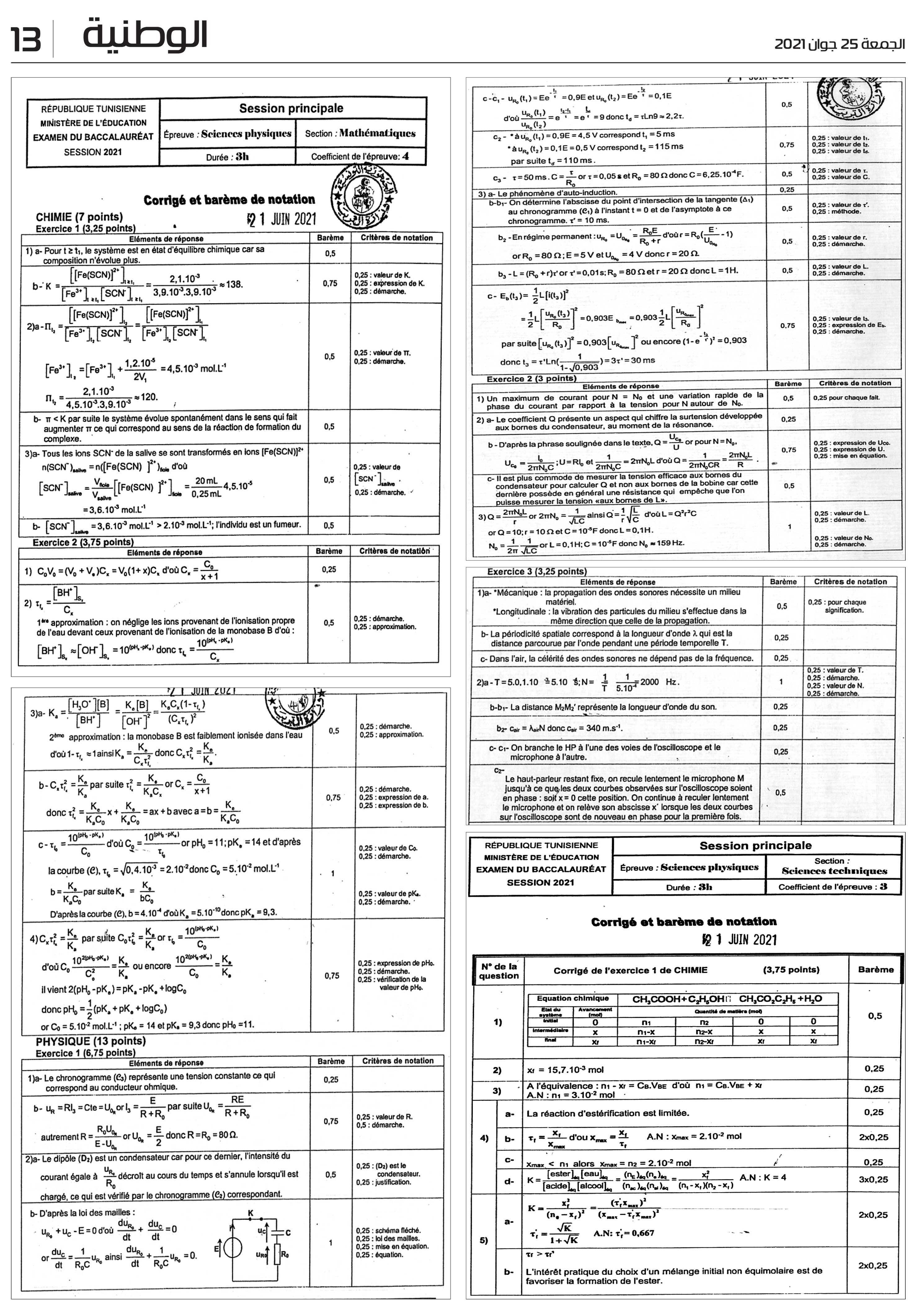 باكالوريا 2021 : إصلاح إختبارات الفيزياء