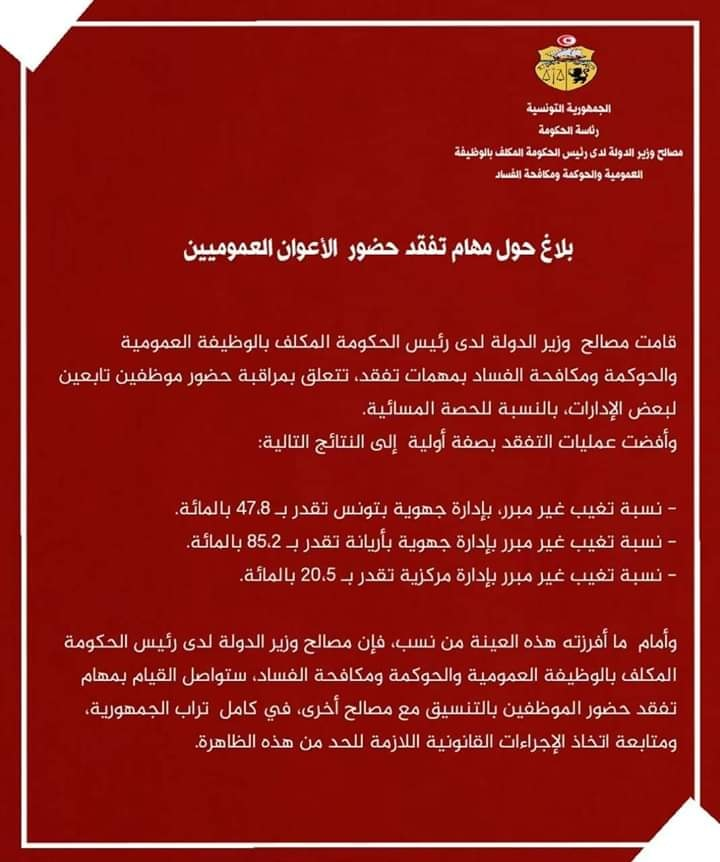 تفقد