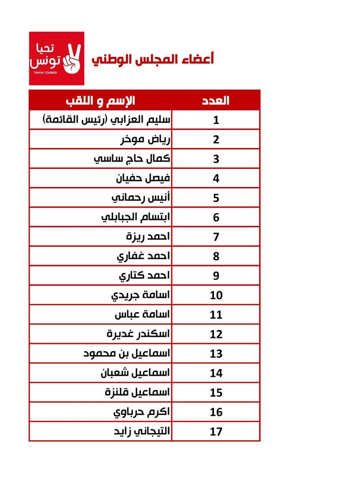 تحيا