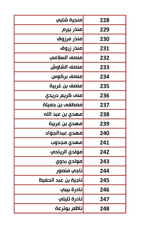 تتتت