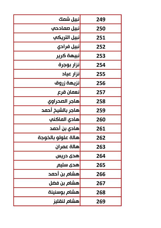 اااخ
