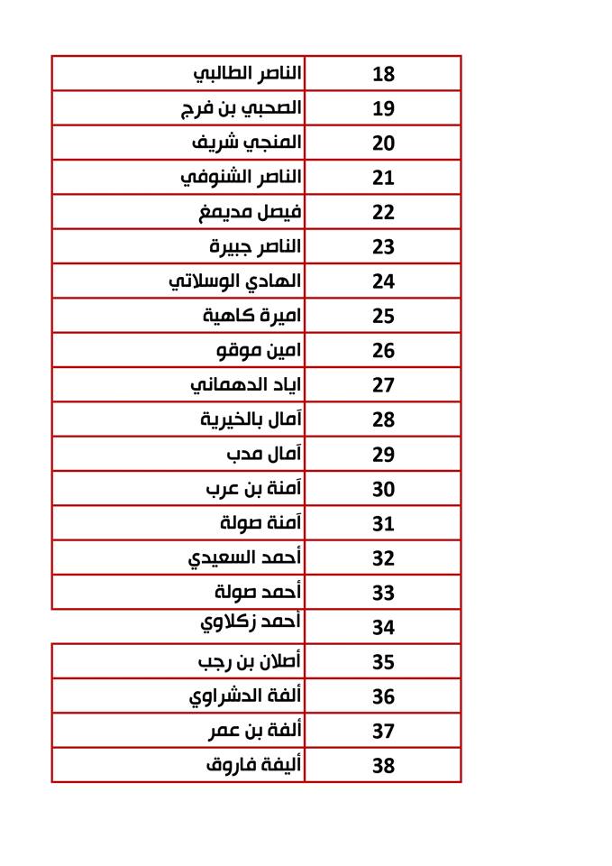 تون