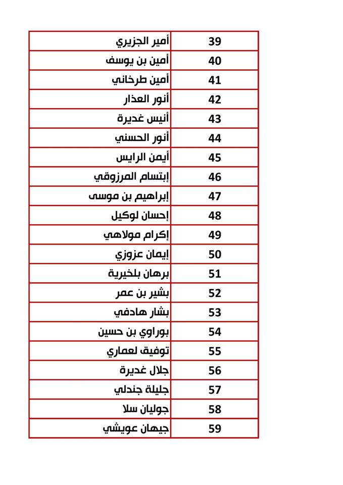 نس