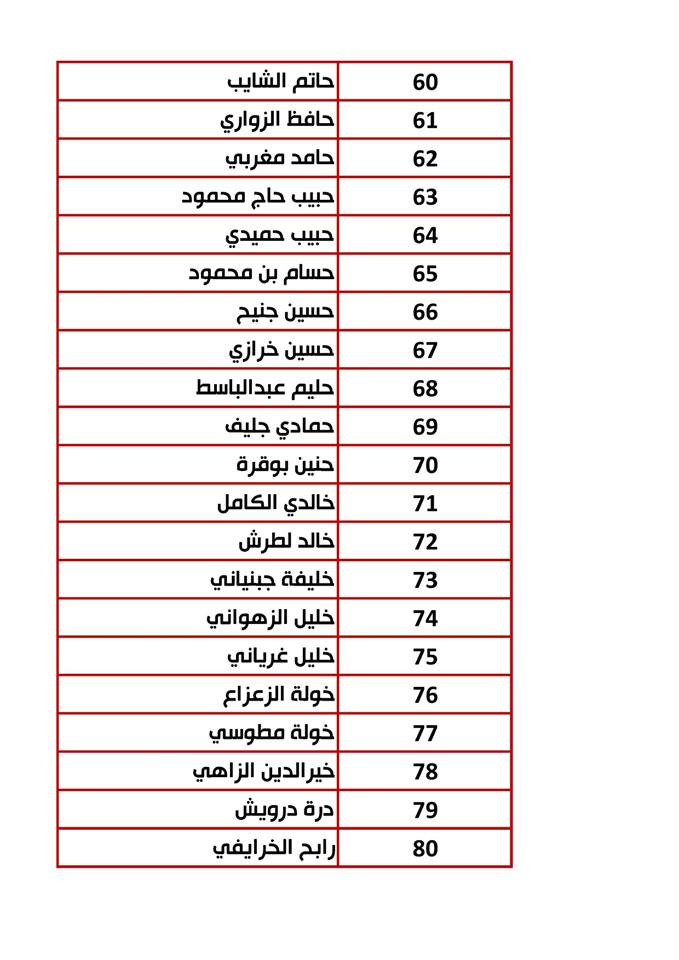 تت