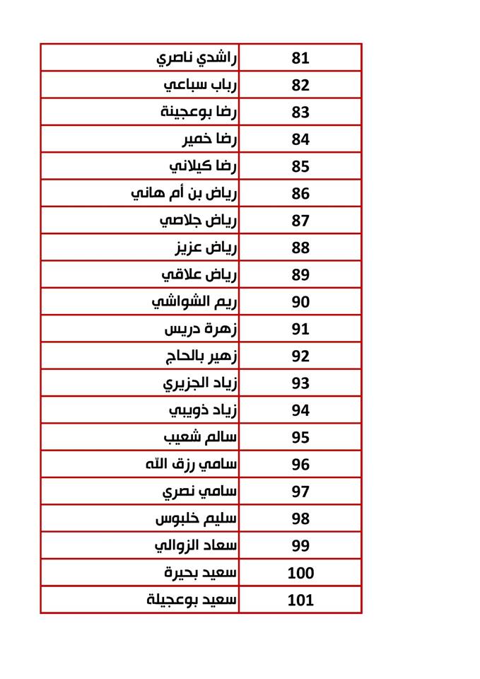 سس