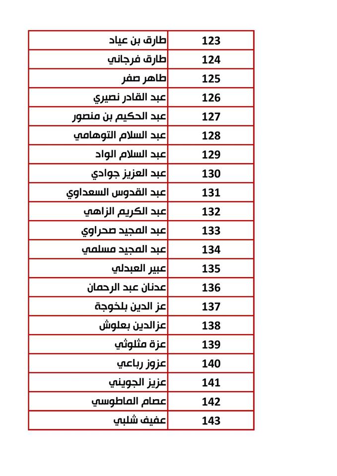 ننش