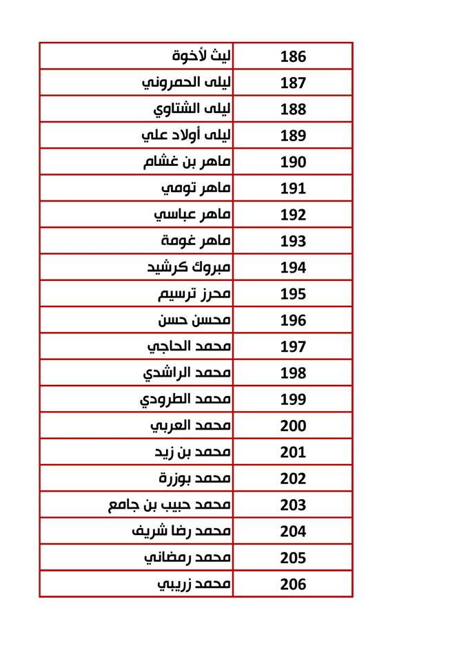 تتتت